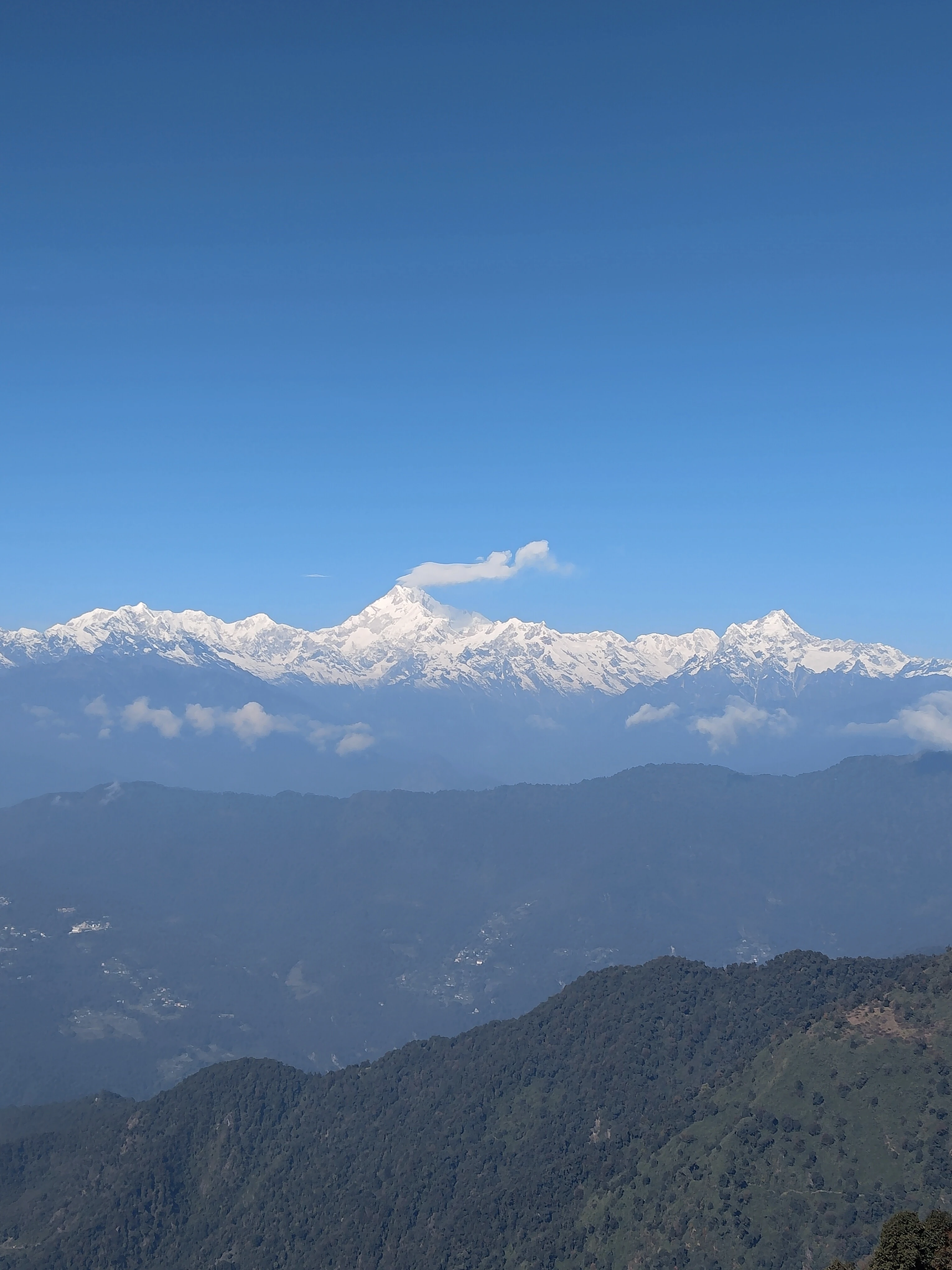 Sikkim
